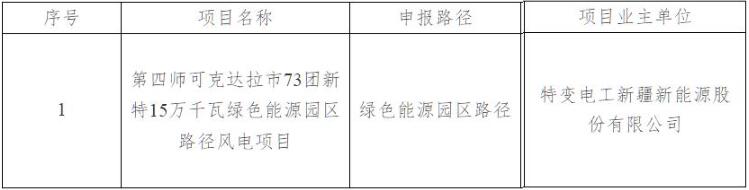 新疆兵团150MW风电项目移出市场化并网新能源项目清单