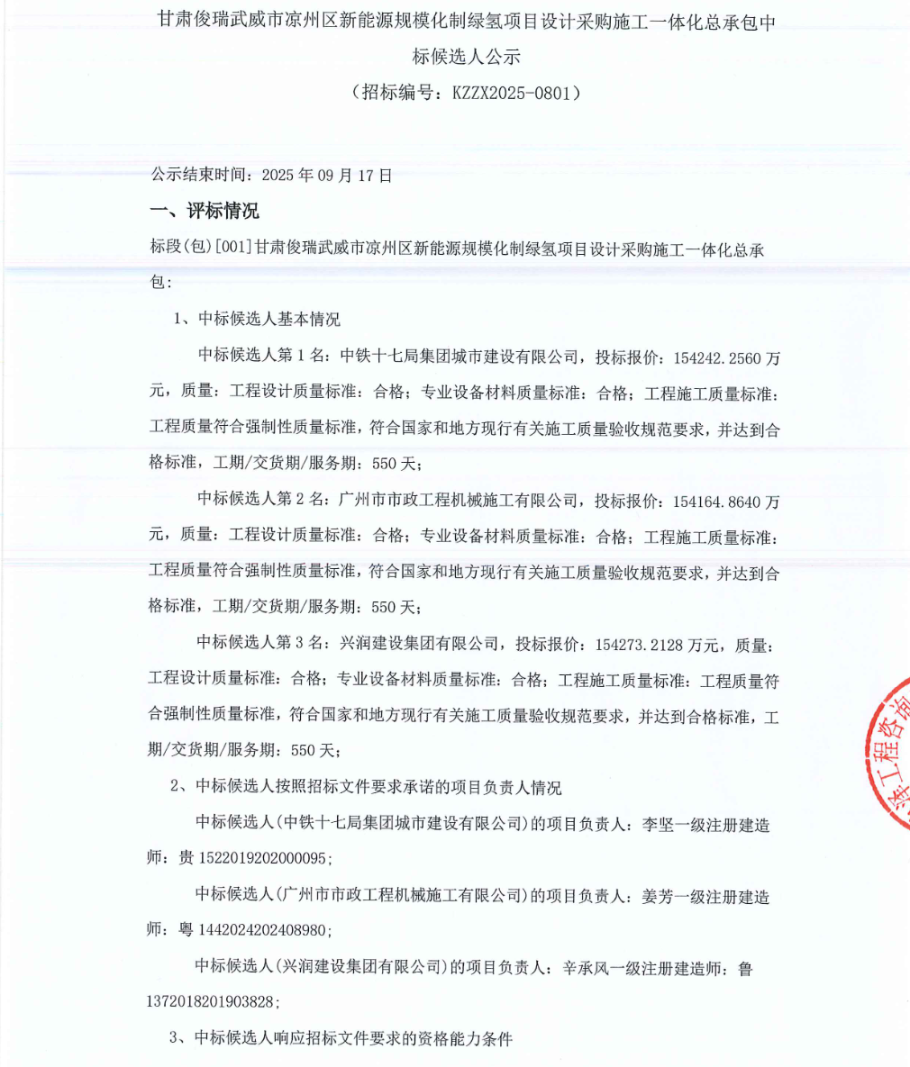 56套电解槽！中铁十七局预中标甘肃2万吨绿氢项目，11月开工