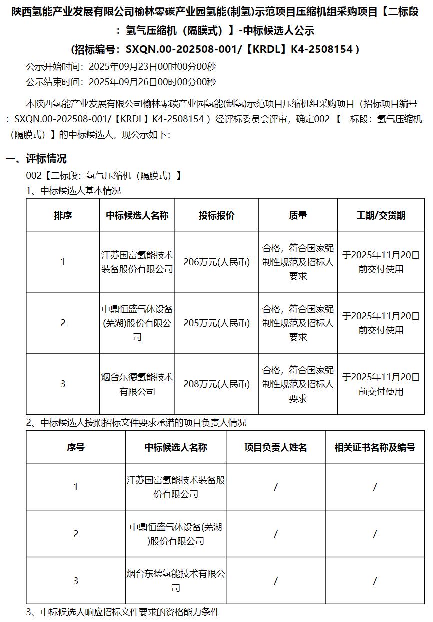 中标 | 最低205万元！国富氢能、中鼎恒盛、东德氢能预中标