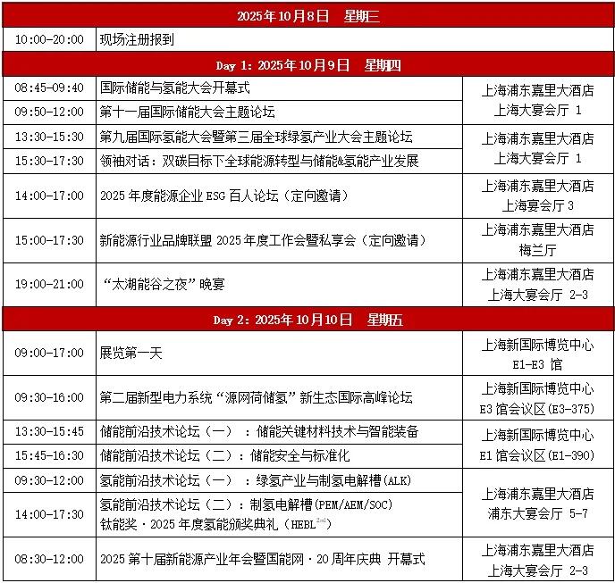 倒计时3天！国能网·第十届新能源产业年会将于10月9日在上海