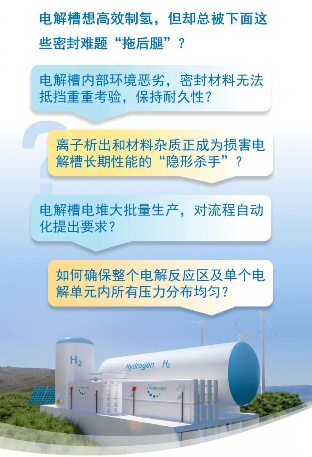 让制氢更高效：恩福创新解决方案解决电解槽密封难题