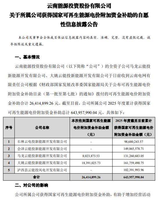 云南能投：2025年累计获得国家可再生能源电价附加资金补助6