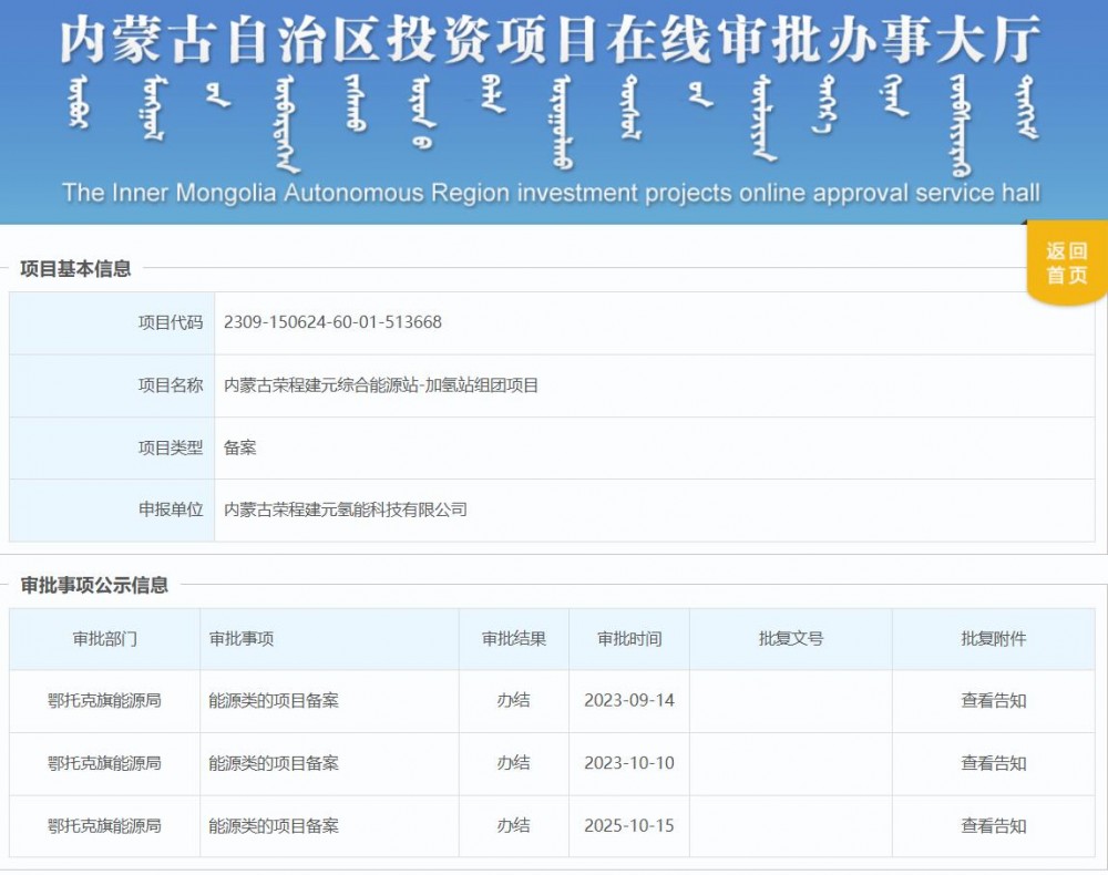 总投资2505.7万元！内蒙古荣程加氢站组团项目获备案