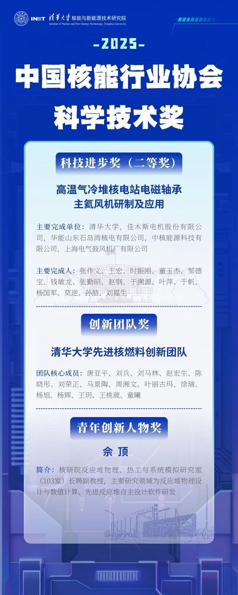 清华大学核能与新能源技术研究院荣获3项中国核能行业协会科学技