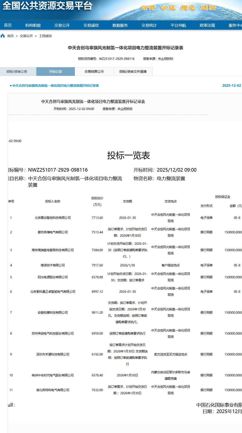 最高9811.2万元！阳光电源、禾望、中车时代电气等11家企
